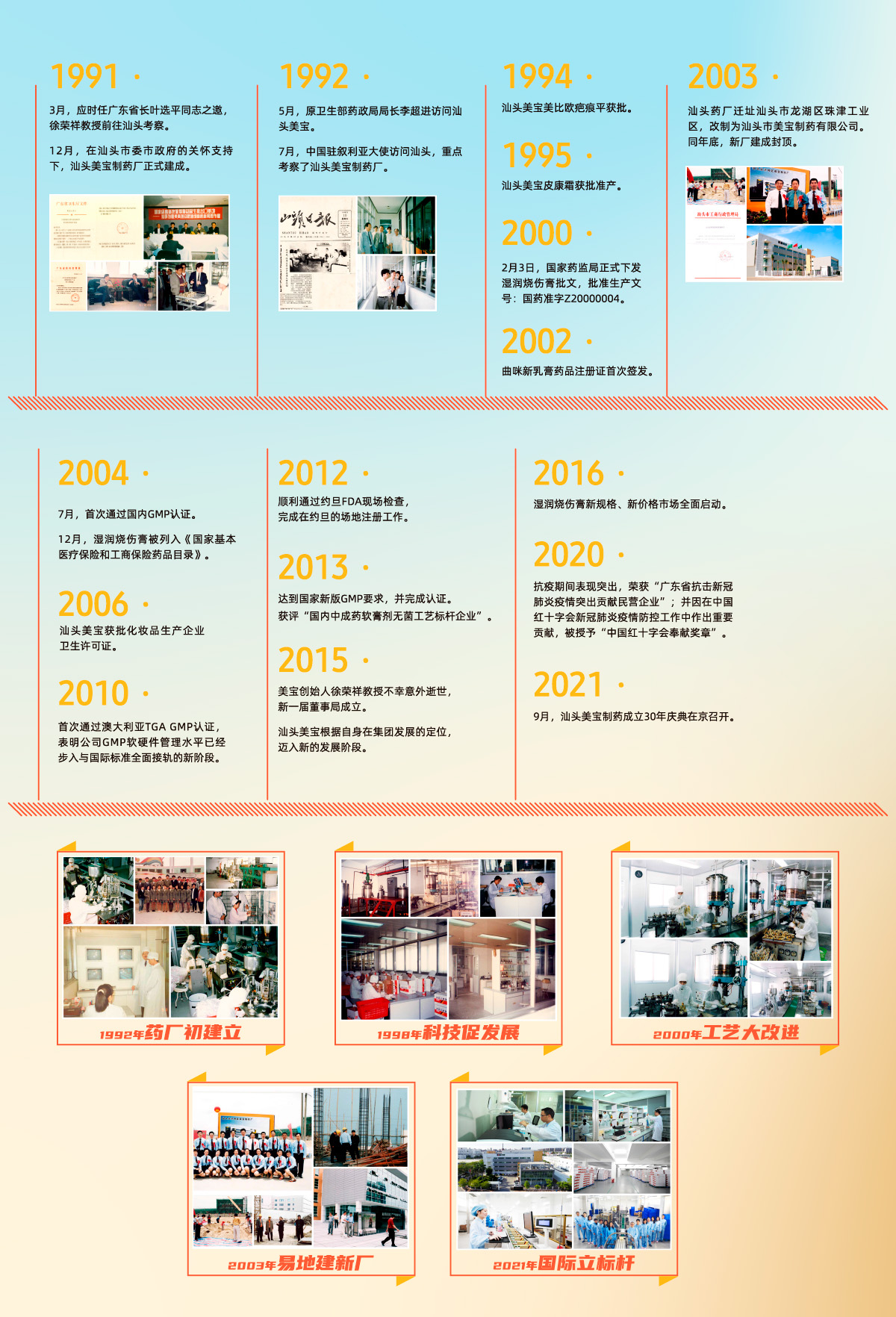 k8凯发官网(中国)天生赢家·一触即发