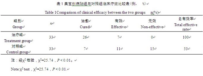 k8凯发官网(中国)天生赢家·一触即发